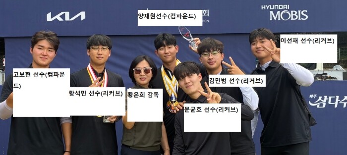 울산 남구청 양궁팀, 제42회 전국 회장기 양궁대회서 두각 드러내